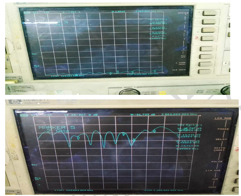 三、宽频带耦合器天线驻波测试数据（VSWR）：