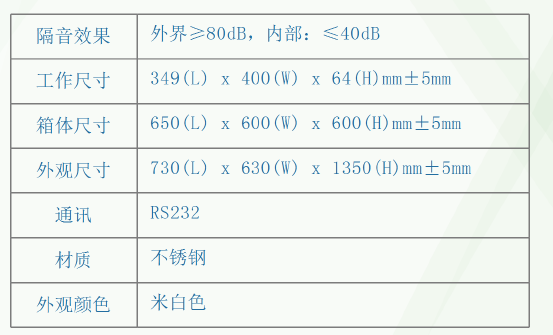 隔音效果	外界 8 0 dB, 内部： 冬40 dB 工作尺寸	349(L) x 400(W) x 64 ( H) mm 士 5mm 箱体尺寸	650(L) x 600(W) x 600 (H) mm士5mm 外观尺寸	730(L) x 630(W) x 1350 (H) mm士5mm 通讯	RS232 材质	不锈钢 外观颜色	米臼色