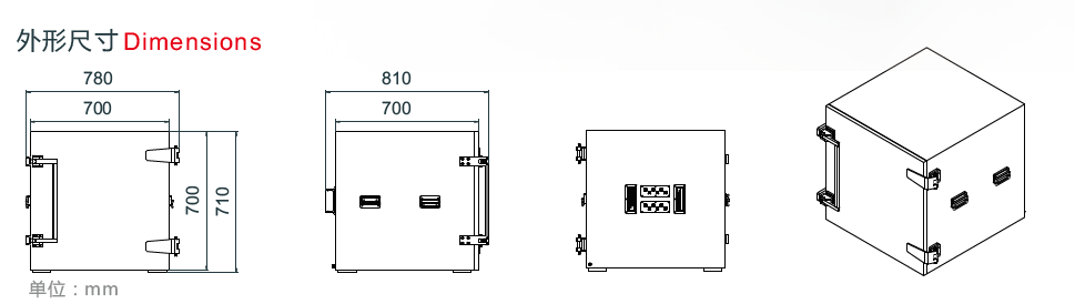 Jc-pb3443 screen box appearance picture size